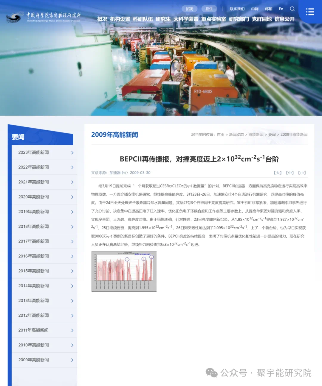 金日光教授:【《黄帝内经》所深藏的奥秘•之七十一】有些群友问我对杨振宁反对中国建特大功率的正负电子对撞机有什么看法?(图4) 34.png