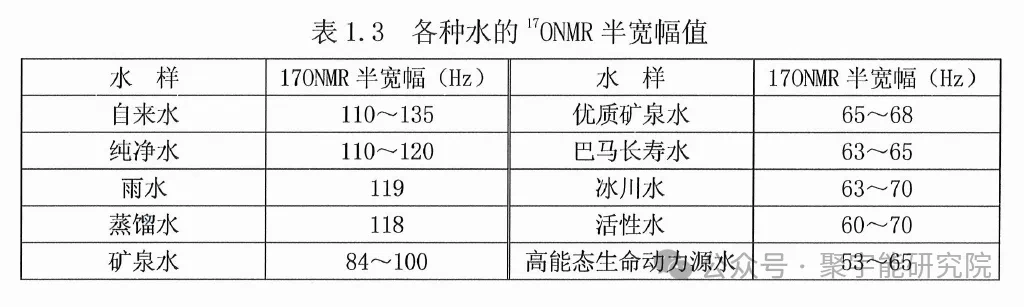 金日光教授:【《黄帝内经》所深藏的奥秘•之七十四】有些群友问我高能态生命动力源液对生命最大作用是什么?(图22) 15.png