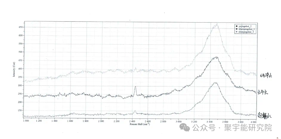 金日光教授:【《黄帝内经》所深藏的奥秘•之七十四】有些群友问我高能态生命动力源液对生命最大作用是什么?(图24) 17.png