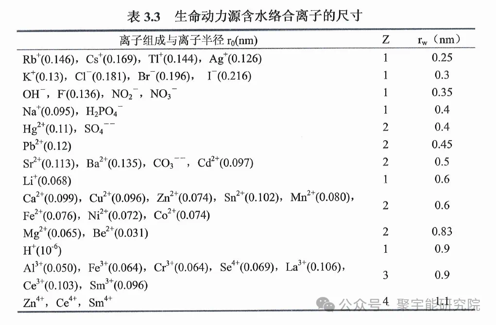 金日光教授:【《黄帝内经》所深藏的奥秘•之七十四】有些群友问我高能态生命动力源液对生命最大作用是什么?(图30) 20.png