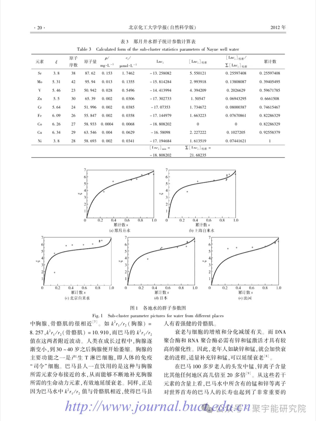 金日光教授:【《黄帝内经》所深藏的奥秘•之七十五】有些群友问我,人及各种动物的寿命究竟由什么决定?(图3) 4.jpg