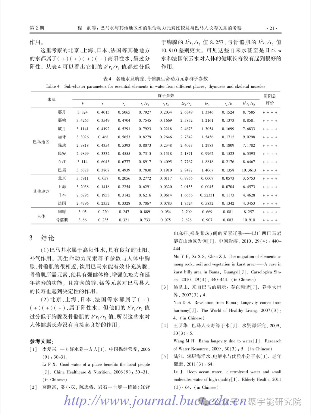 金日光教授:【《黄帝内经》所深藏的奥秘•之七十五】有些群友问我,人及各种动物的寿命究竟由什么决定?(图4) 5.jpg