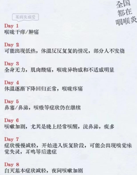 KP2冠病新毒株肆虐全球!新加坡已有人中招6次、打4次疫苗仍被感染…(图12) 640.png