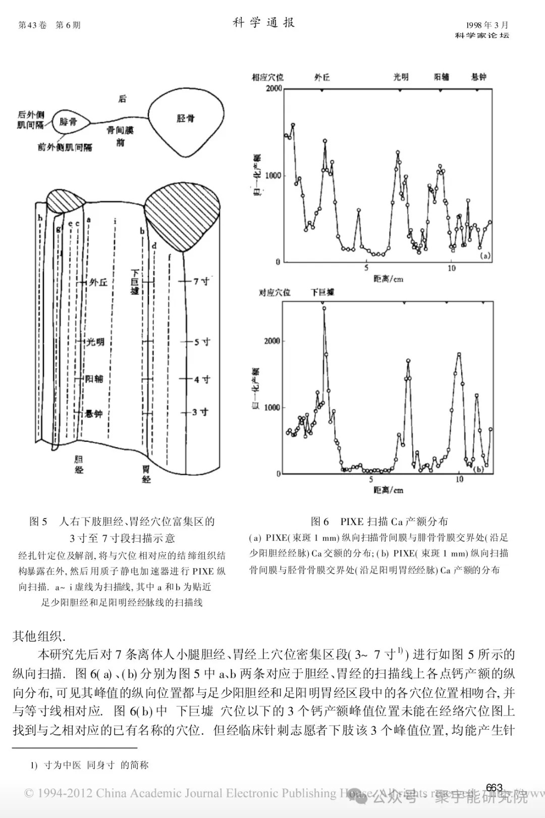 金日光教授:【《黄帝内经》所深藏的奥秘•之七十六】有些群友问我钱老对费伦教授的经络研究有什么看法?(图6) 29.jpg