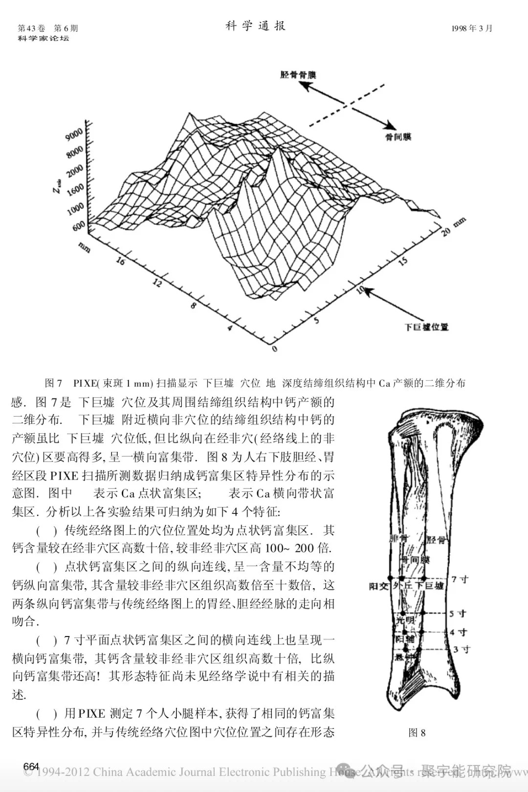 金日光教授:【《黄帝内经》所深藏的奥秘•之七十六】有些群友问我钱老对费伦教授的经络研究有什么看法?(图7) 30.jpg