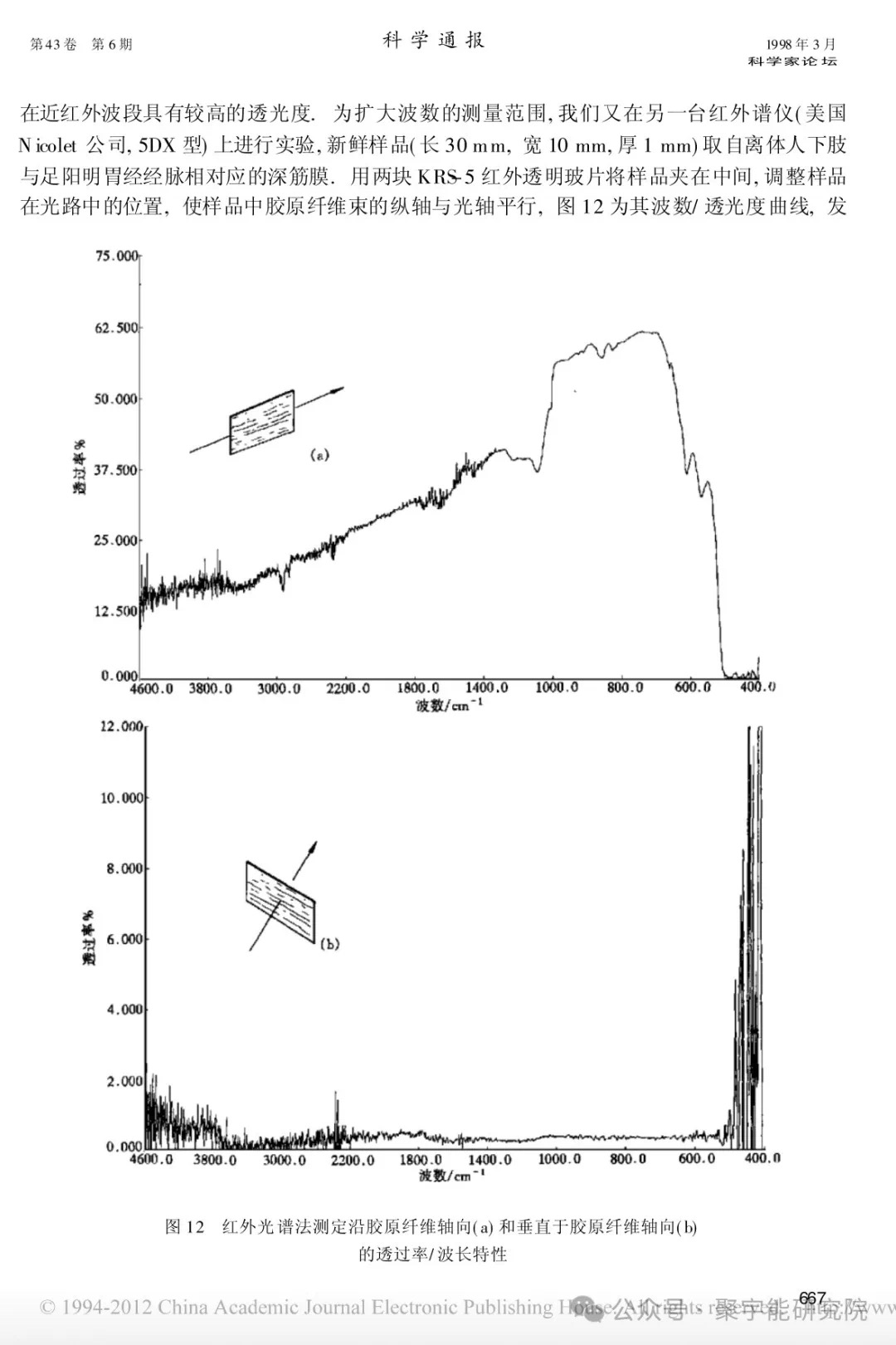 金日光教授:【《黄帝内经》所深藏的奥秘•之七十六】有些群友问我钱老对费伦教授的经络研究有什么看法?(图10) 33.jpg