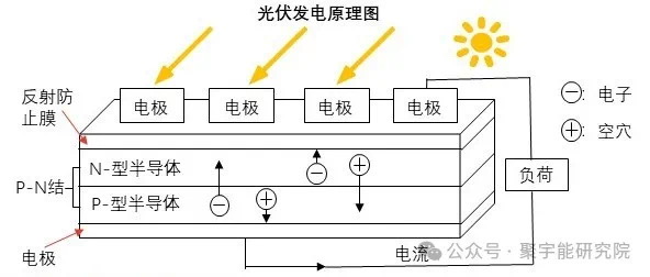 金日光教授:【《黄帝内经》所深藏的奥秘•之七十七】有些群友说经络里没有什么实体,只是炁在流动,这对吗?(图2) 30.jpg