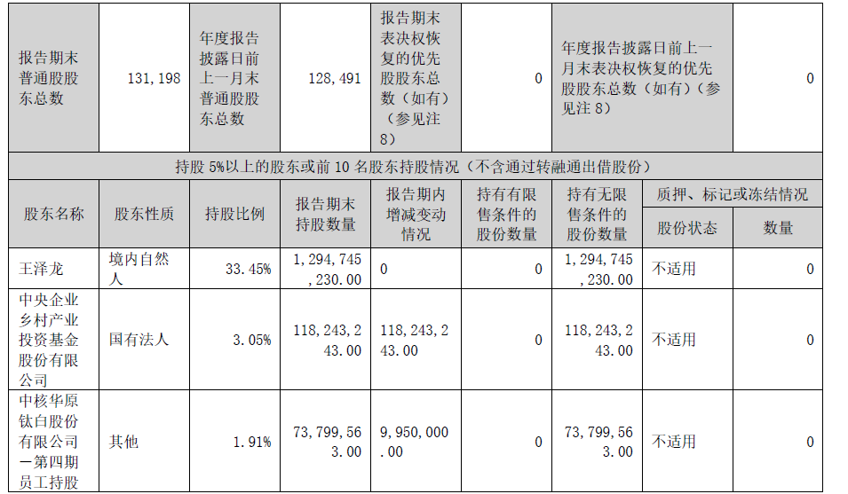 95后亿万富豪,被罚1.33亿!(图4) 640.png