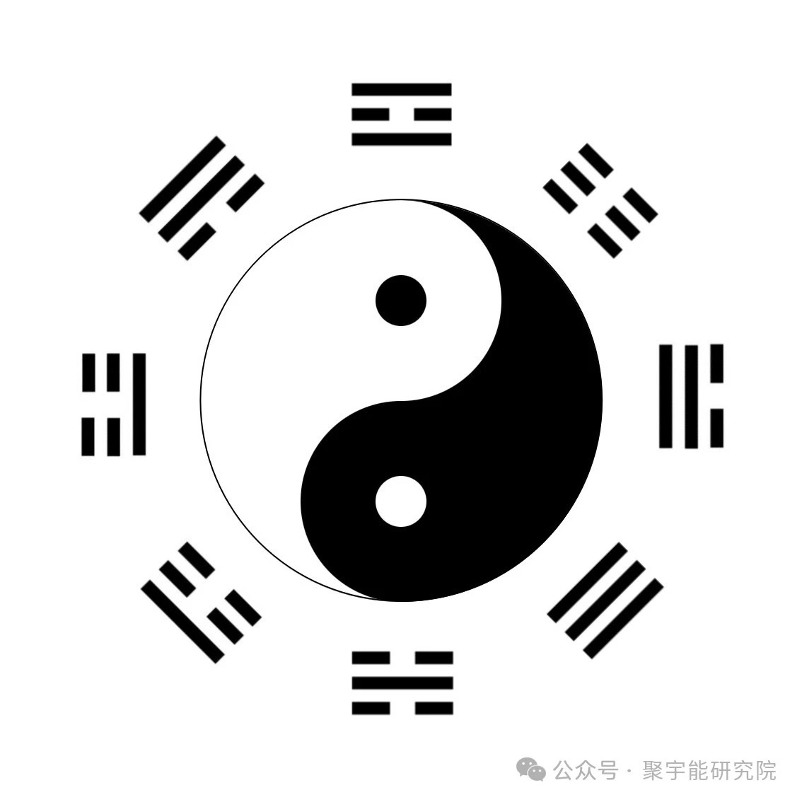 金日光教授:【《黄帝内经》为何是中医大学科最上等的医典?•四】有些中医群友问我《周易》的后天八卦有什么当代科学涵义?(图4) 14.jpg