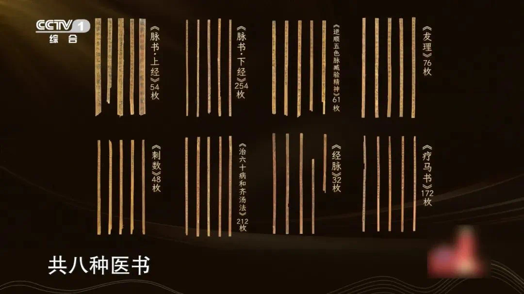 金日光教授:【《黄帝内经》为何是中医大学科最上等的医典?•六】关于有人说“《内经》是《扁鹊医简》的解经”,对此说法怎么看?(图20) 36.jpg