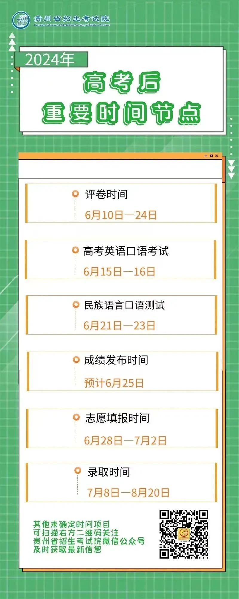 多地发布高考查分时间、志愿填报时间→(图5) 16.jpg