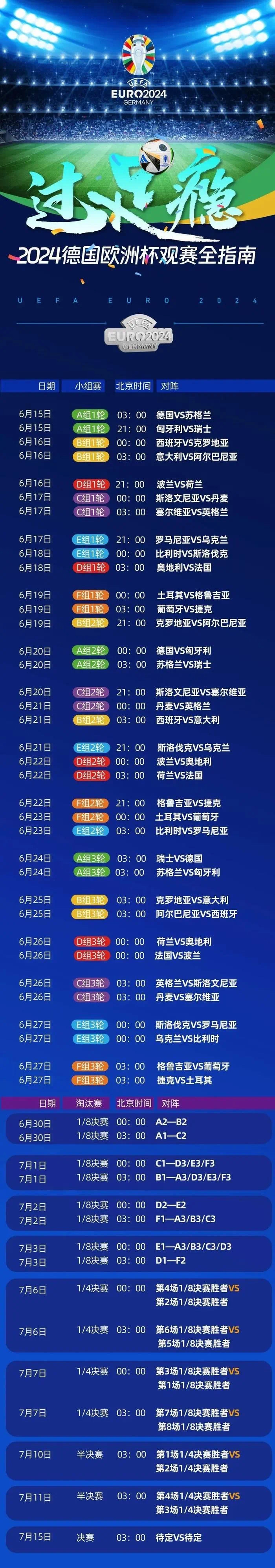 建议收藏!欧洲杯观赛全指南(图1) 6.jpg