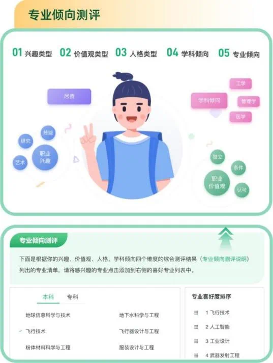 教育部首次上线高考志愿信息系统(图7) 9.png