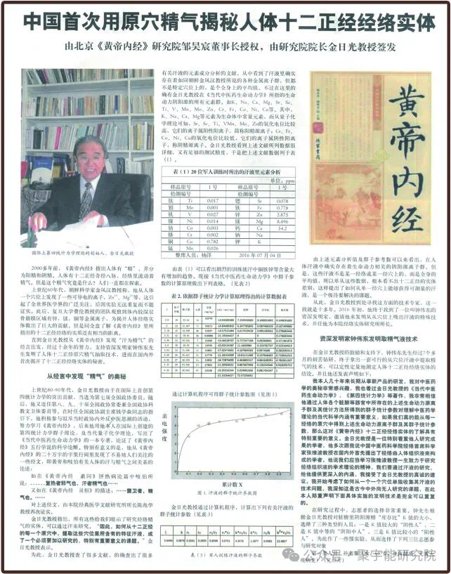 金日光教授:【《黄帝内经》为何是中医大学科最上等的医典?•十六】经络系统里到底有什么实体?能否见见钟伟东先生亲身说的视频?(图5) 16.png