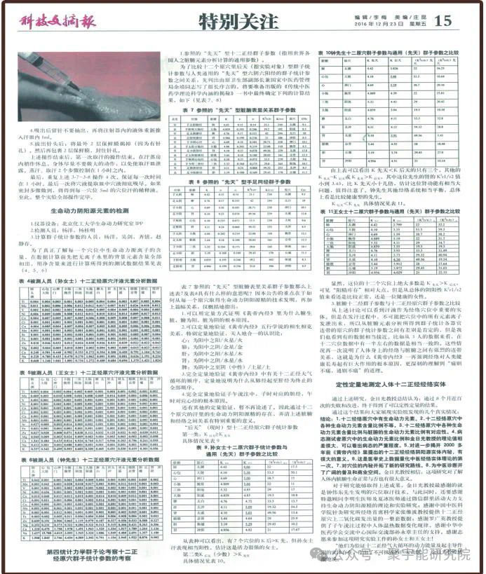 金日光教授:【《黄帝内经》为何是中医大学科最上等的医典?•十六】经络系统里到底有什么实体?能否见见钟伟东先生亲身说的视频?(图6) 17.png