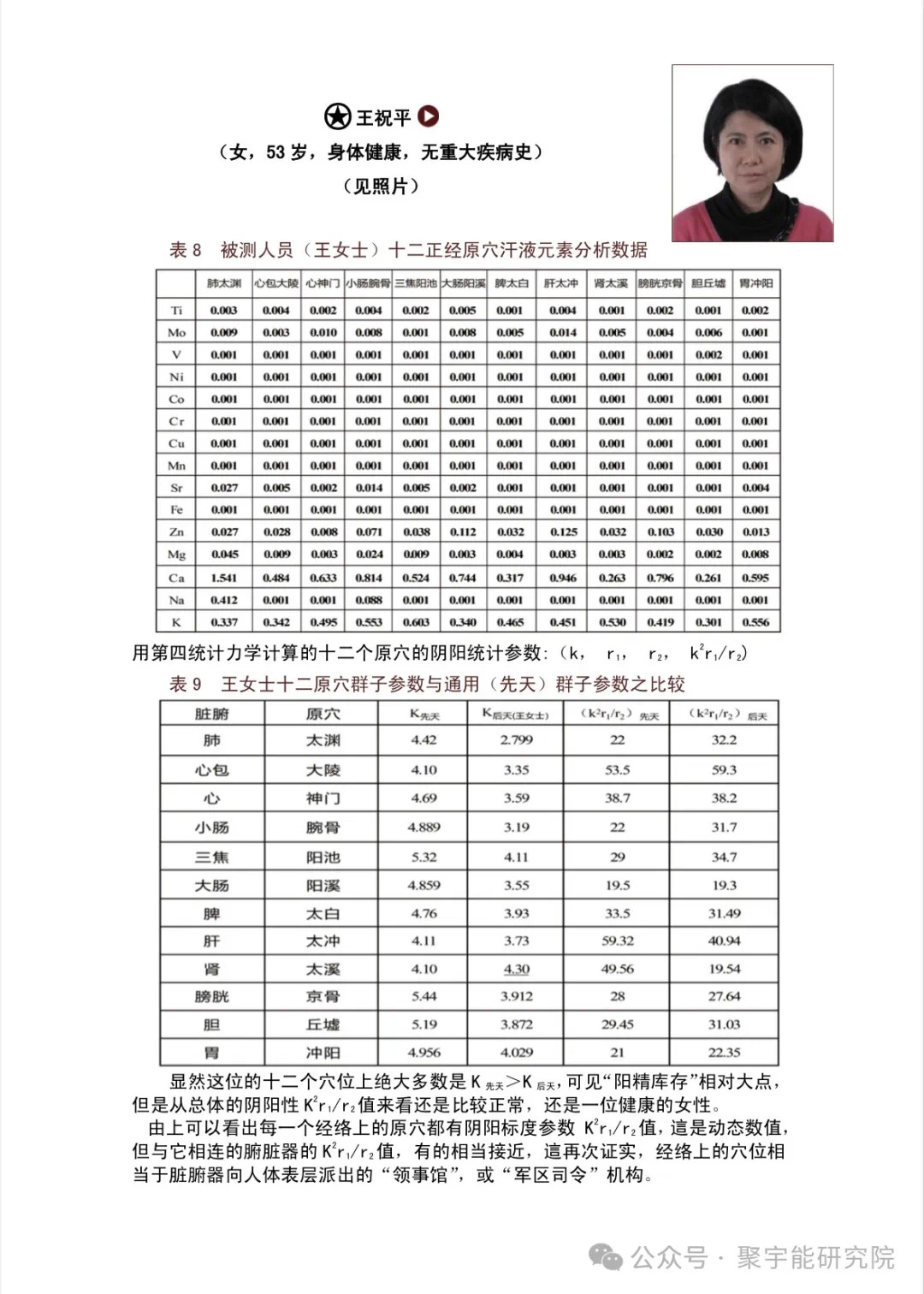 金日光教授:【《黄帝内经》为何是中医大学科最上等的医典?•十六】经络系统里到底有什么实体?能否见见钟伟东先生亲身说的视频?(图22) 30.jpg