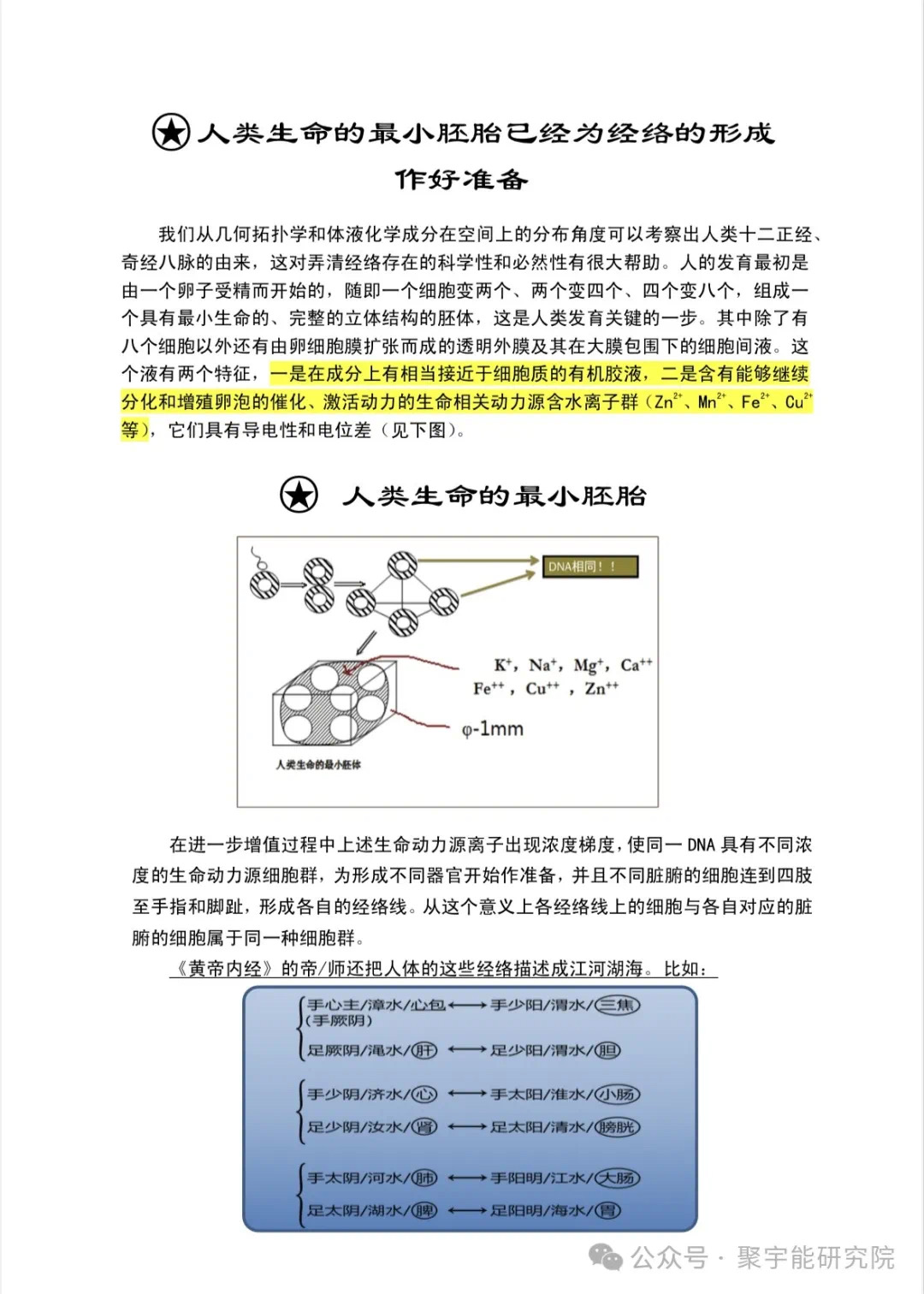 金日光教授:【《黄帝内经》为何是中医大学科最上等的医典?•十六】经络系统里到底有什么实体?能否见见钟伟东先生亲身说的视频?(图26) 33.jpg