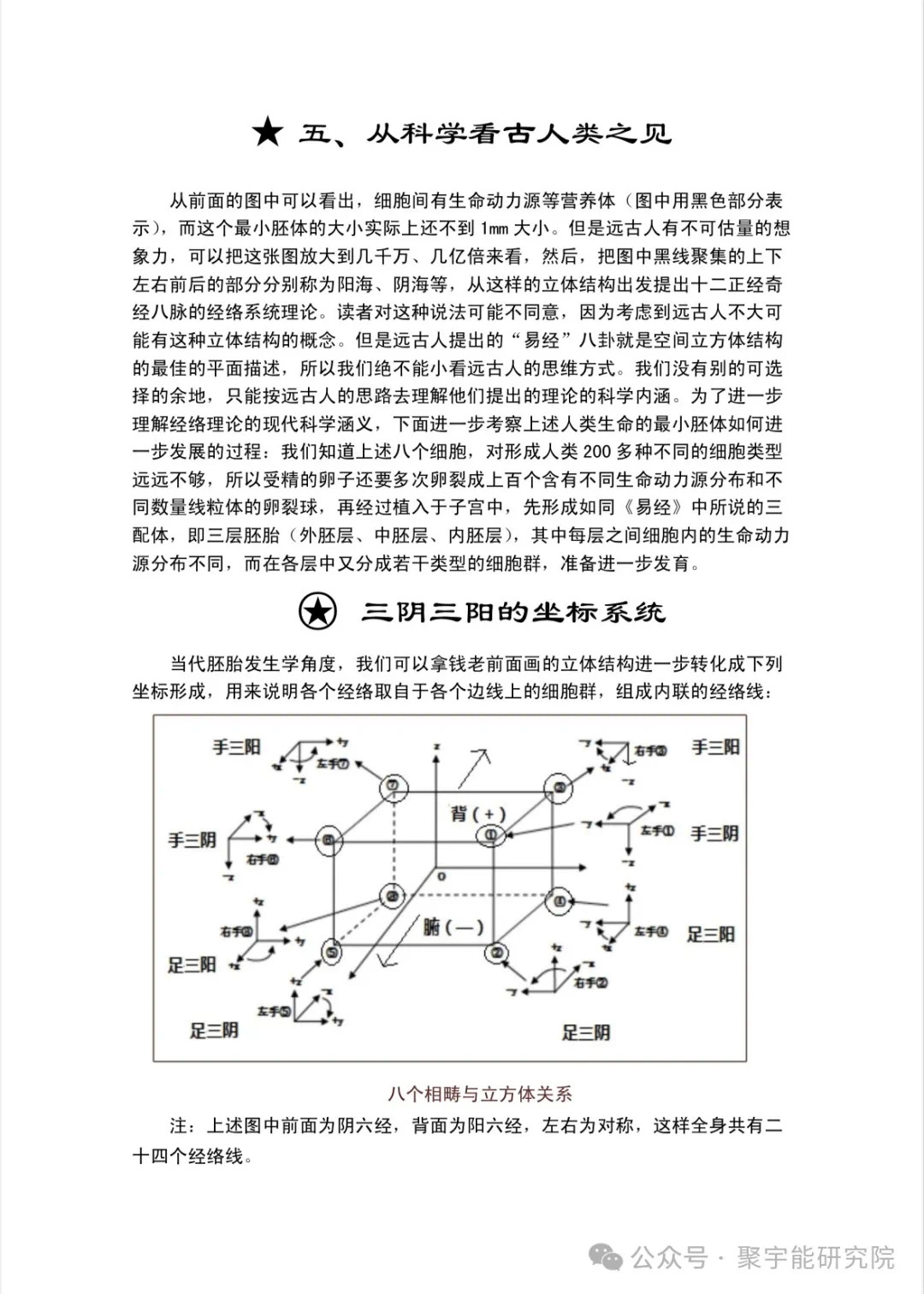 金日光教授:【《黄帝内经》为何是中医大学科最上等的医典?•十六】经络系统里到底有什么实体?能否见见钟伟东先生亲身说的视频?(图27) 34.jpg