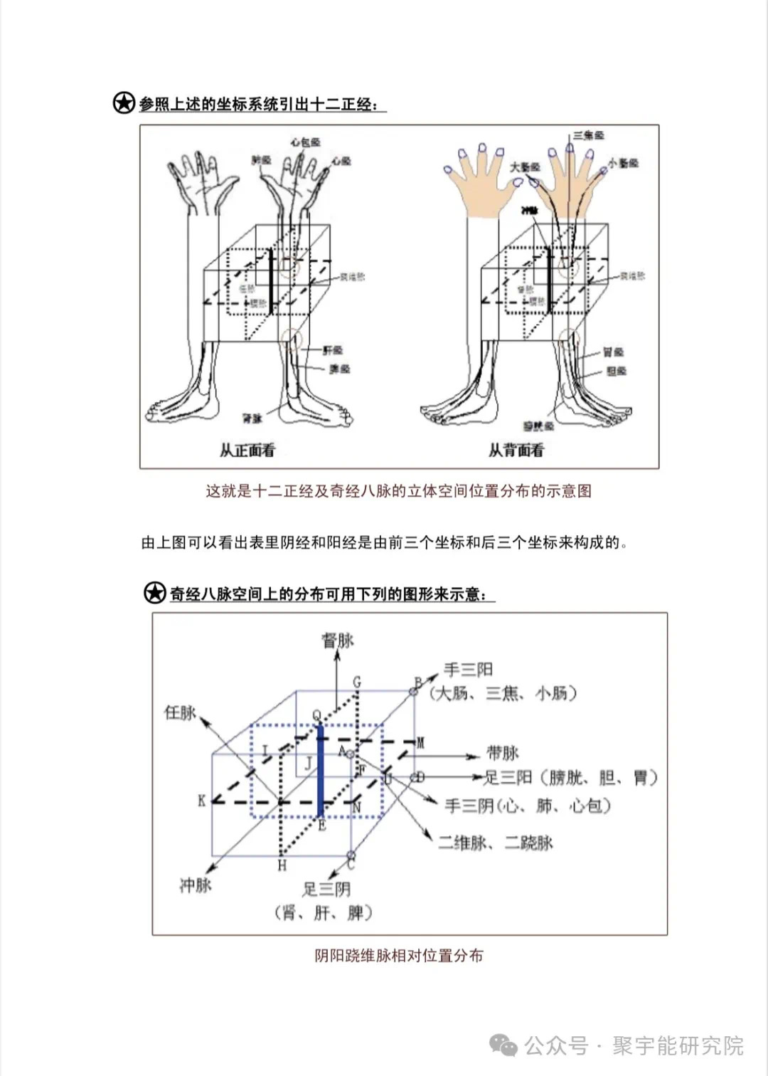 金日光教授:【《黄帝内经》为何是中医大学科最上等的医典?•十六】经络系统里到底有什么实体?能否见见钟伟东先生亲身说的视频?(图28) 35.jpg