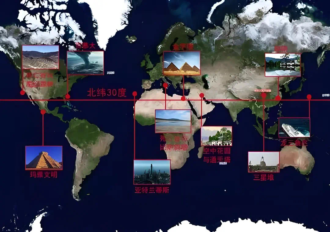 金日光教授:【《黄帝内经》为何是中医大学科最上等的医典?•十八】为什么在杭州建北纬30°生命动力/灵境科学园?(图4) 41.jpg