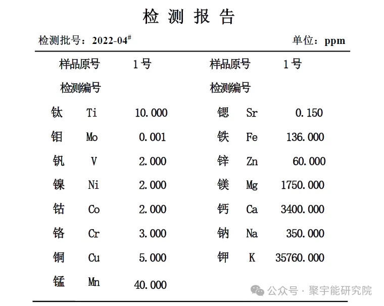 金日光教授:【《黄帝内经》为何是中医大学科最上等的医典?•二十一】石菖蒲怎么能治抑郁症?(图2) 2.jpg
