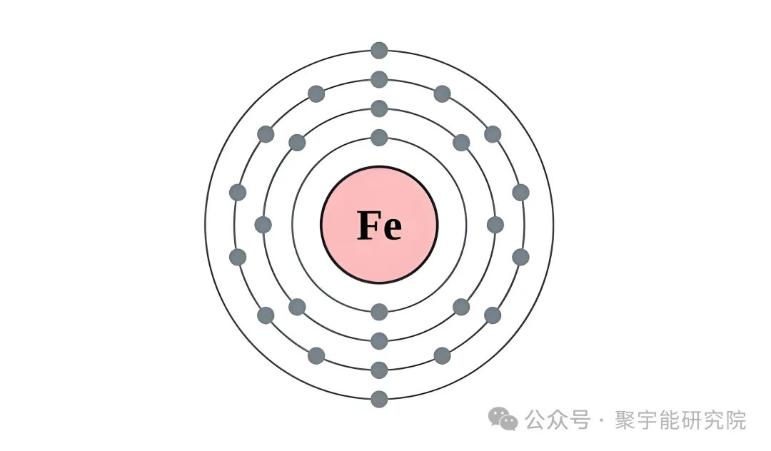 金日光教授:【《黄帝内经》为何是中医大学科最上等的医典?•二十二】人体有d轨道电子有磁场可以理解,但为什么地球、太阳也有磁场?(图1) 20.jpg