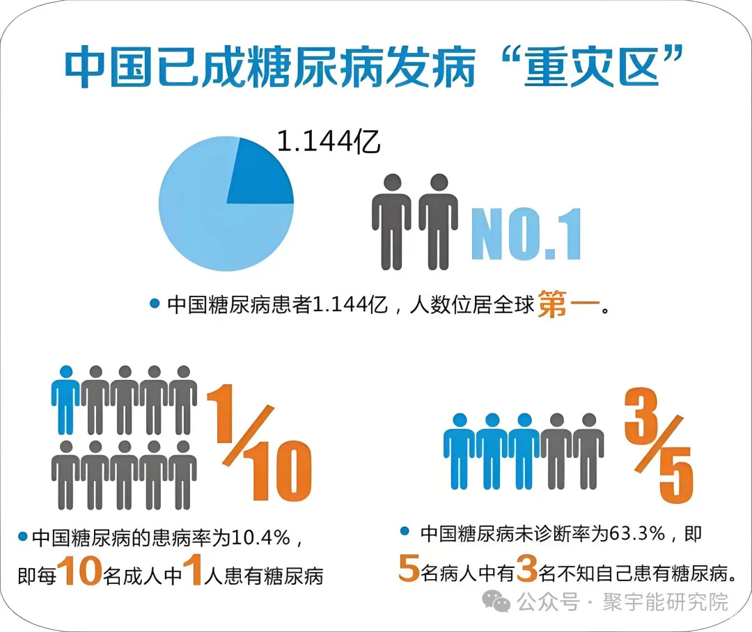 金日光教授:【《黄帝内经》为何是中医大学科最上等的医典?•二十五】张锡纯的玉液汤能治糖尿病?用此方大有可能把中国的糖尿病扫没了!(图1) 14.jpg