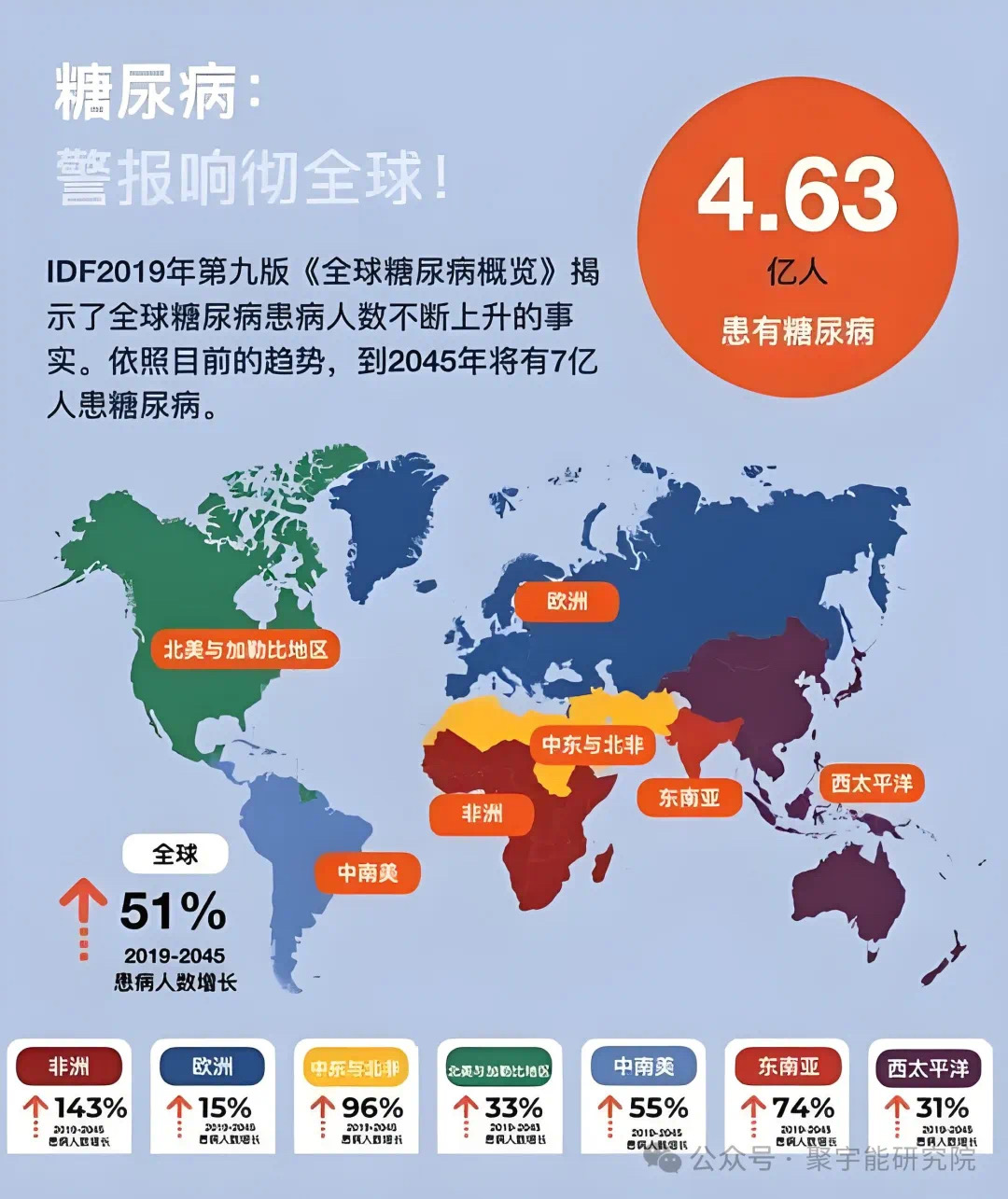 金日光教授:【《黄帝内经》为何是中医大学科最上等的医典?•二十五】张锡纯的玉液汤能治糖尿病?用此方大有可能把中国的糖尿病扫没了!(图2) 15.jpg