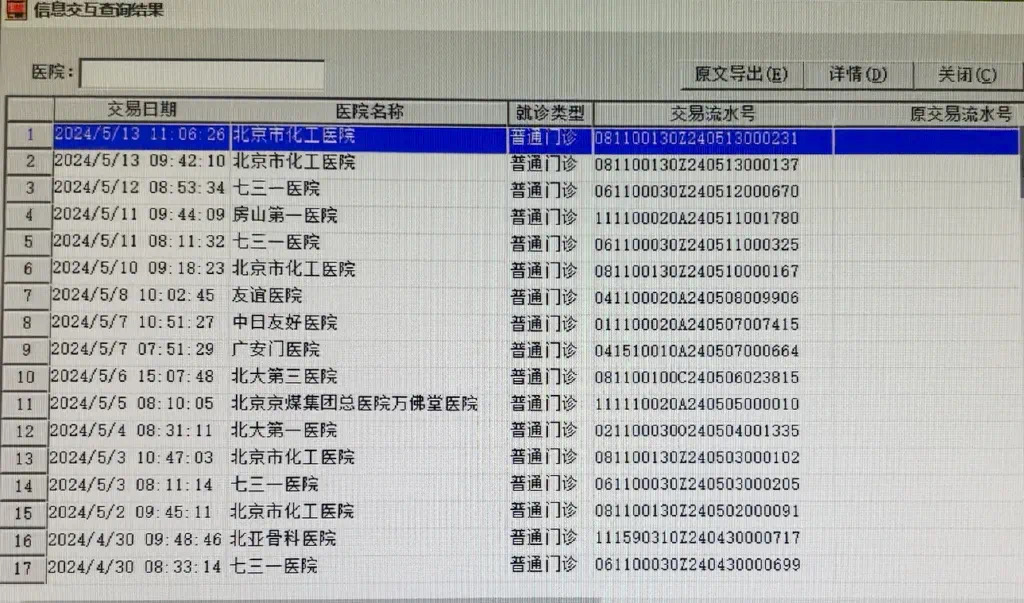 90多天内开药上百次,谁把工伤保险基金当成了“提款机”?(图7) 6.jpg
