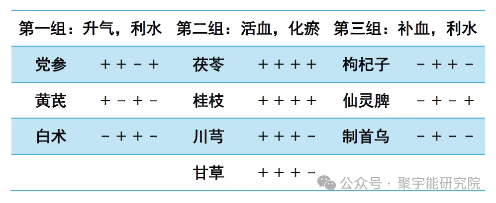 金日光教授:【《黄帝内经》为何是中医大学科最上等的医典?•三十九】有群友说,现在<脑中风>是个<头号杀手>!怎么办?(图3) 8.png