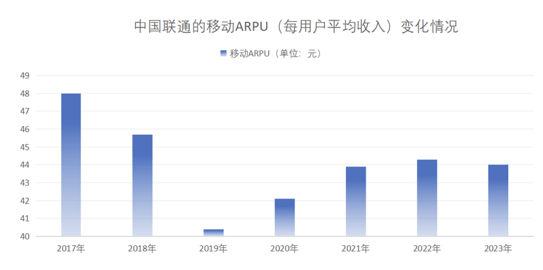 取消来电显示费必须购买新套餐,算“霸王条款”吗?(图2) 640.png