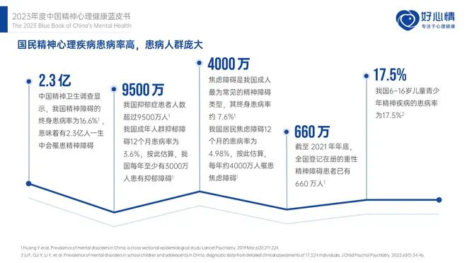 金日光教授:【《黄帝内经》为何是中医大学科最上等的医典?•五十四】治抑郁症的五味药为何能作用?(图1) 6.jpg