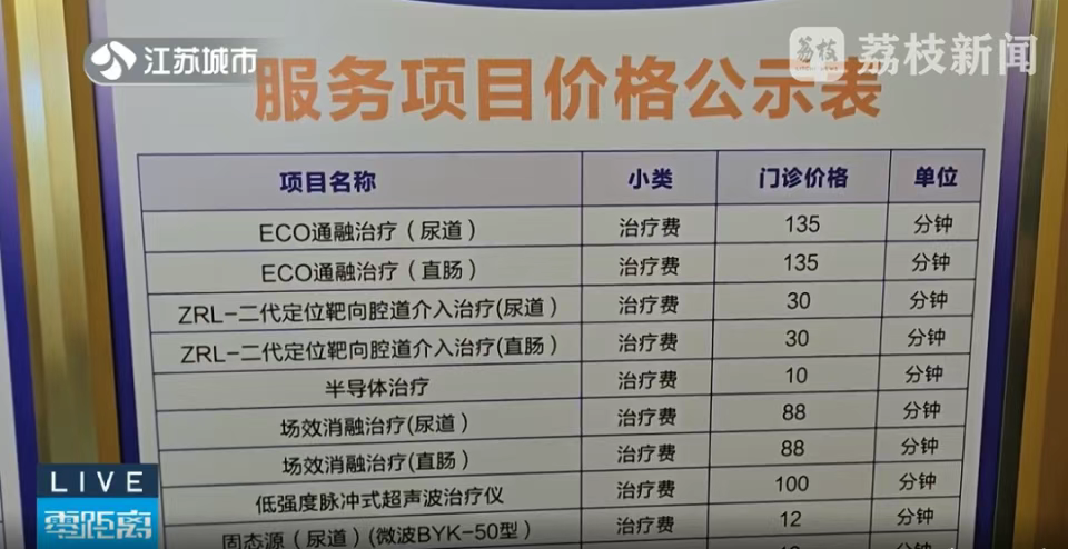 男子花16万治前列腺炎,去另一家医院复查后得知:不吃药也能好!多方回应(图3) 33.png