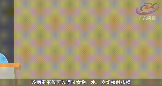 起病急、传染快!这个病毒进入高发期(图9) 640.gif