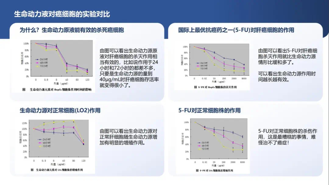 我和动力液的故事——75岁乳腺癌,溃烂流毒水,现在...(图8) 41.jpg