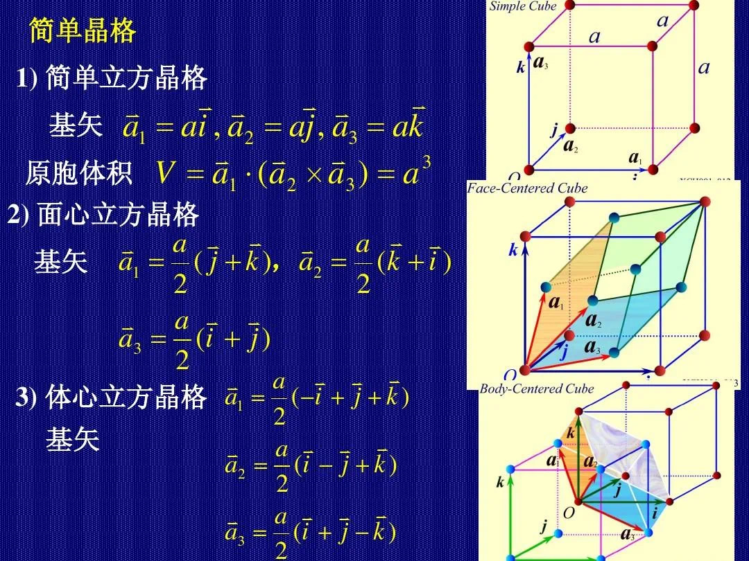 金日光教授:【《黄帝内经》为何是中医大学科最上等的医典?•七十七】为何陨石里有铁、镍、硅、镁等元素?为何宇宙到处有发光的恒星?(图5) 5.jpg