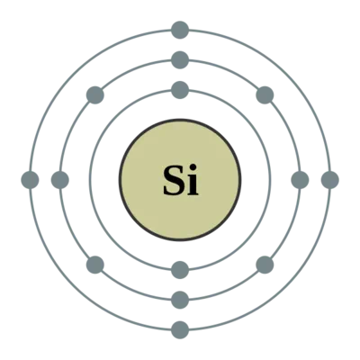 金日光教授:【《黄帝内经》为何是中医大学科最上等的医典?•七十七】为何陨石里有铁、镍、硅、镁等元素?为何宇宙到处有发光的恒星?(图7) 7.png