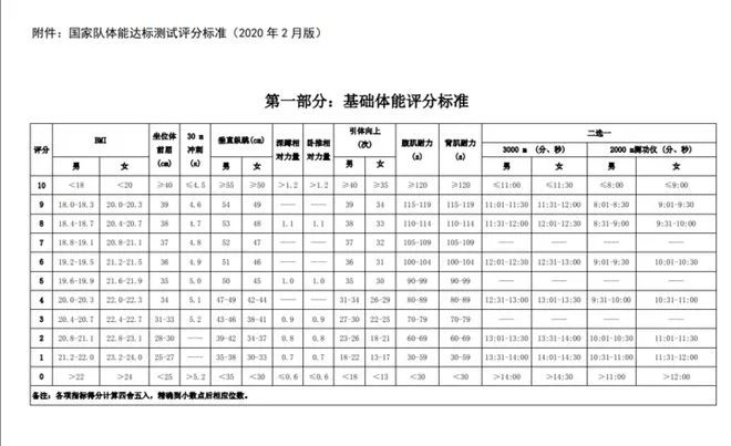 从“苟局”到“仲文同志” 67岁正部级官员苟仲文落马(图2) 22.jpg