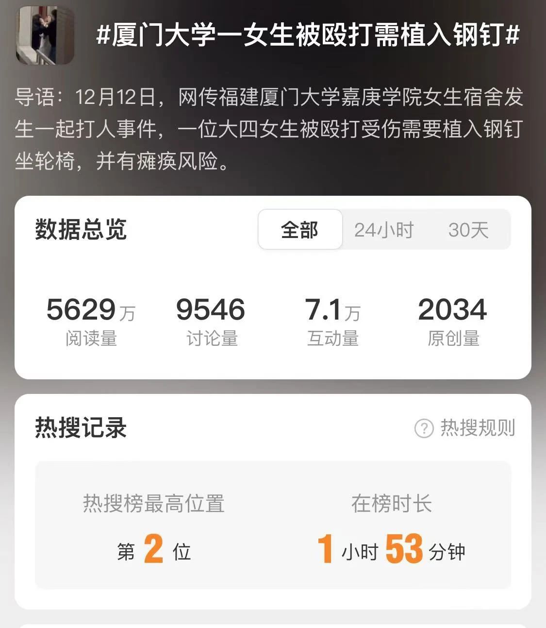 厦门大学嘉庚学院女生被殴打需植入钢钉?学校通报(图2) 02.jpg