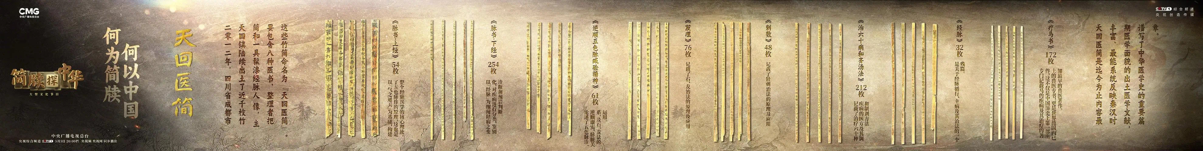 金日光教授:【永不忘当年钱老劝导我们“用当代科学传承《黄帝内经》医理和建立《中药本草》科学药理标准”的教导】• 四(图6) 15.jpg