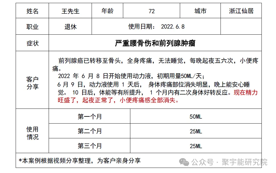 金日光教授:【《黄帝内经》所深藏的奥秘•之六十六】最近不少群友问我,用了一种叫做<布世出>的源液,觉得很有用,为什么?(图27) 微信图片_20241231165911.png