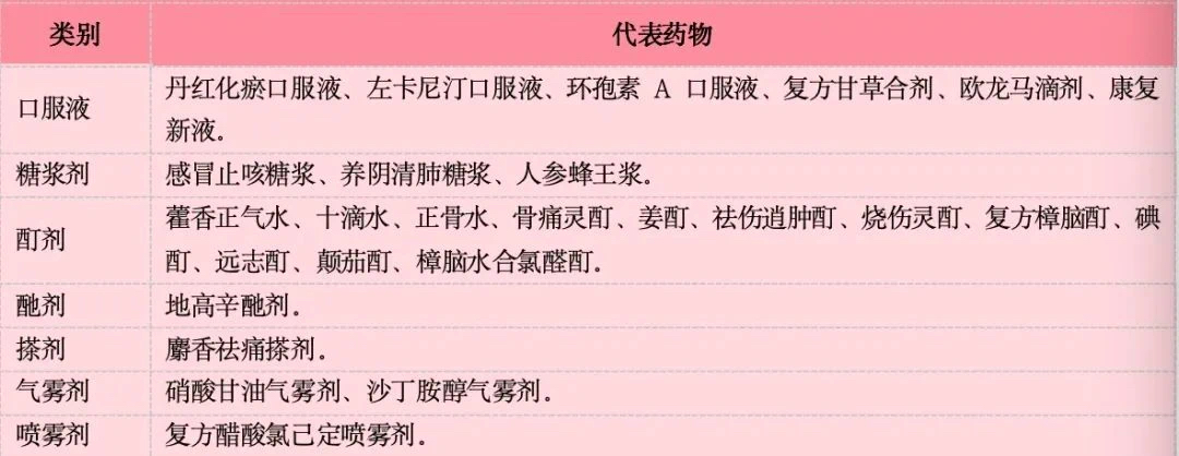 吃完这些药,谁劝都别喝酒(除了头孢,还有不少)(图2) 微信图片_20250126225537.jpg