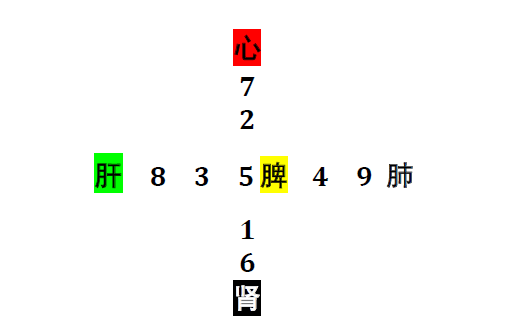 金日光:永远不能忘记钱(学森)老的遗愿!(图8) 金日光:永远不能忘记钱(学森)老的遗愿!(图8)