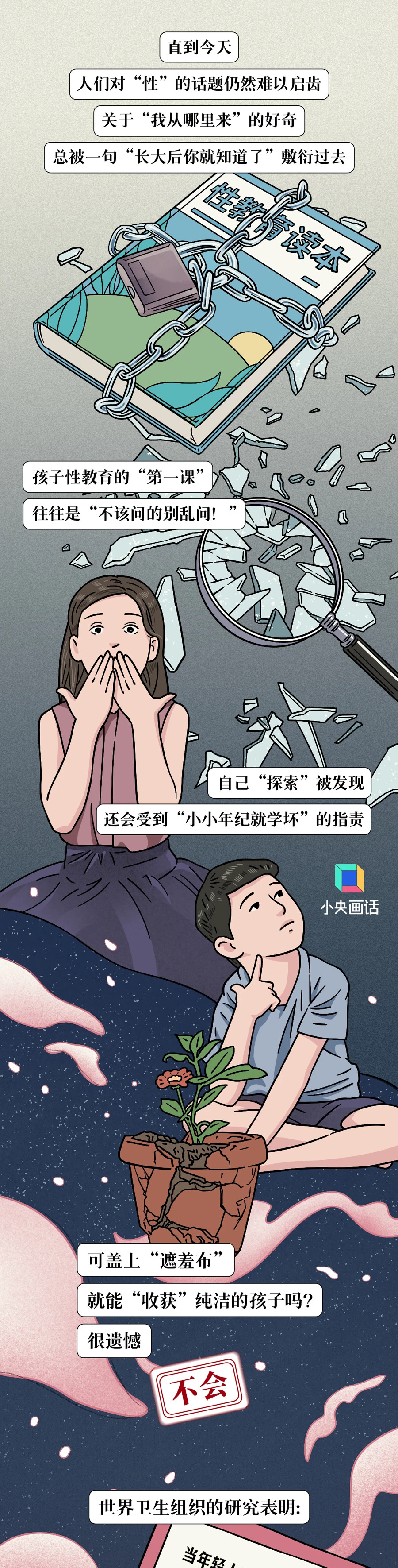 性教育这门课,别让孩子自己“补”(图5) 微信图片_202502122246531.jpg