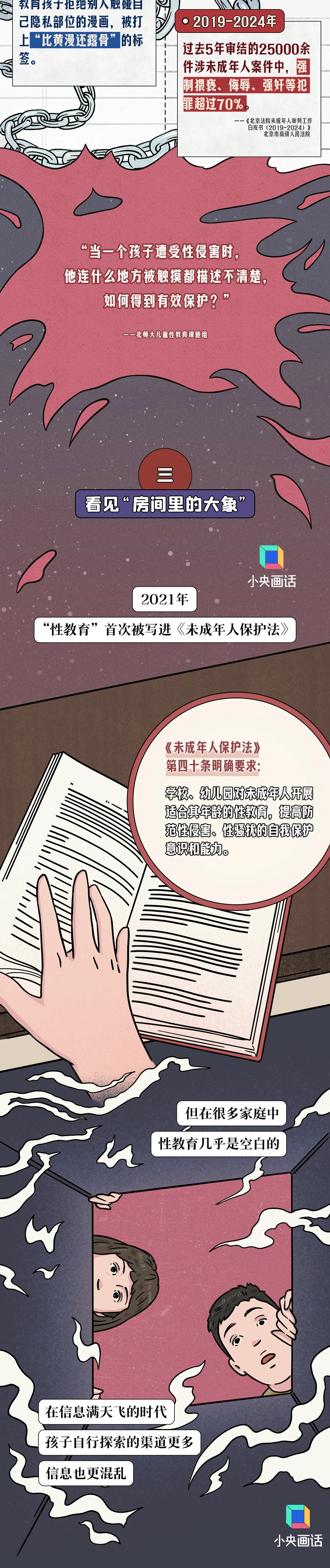 性教育这门课,别让孩子自己“补”(图8) 微信图片_202502122246542.jpg