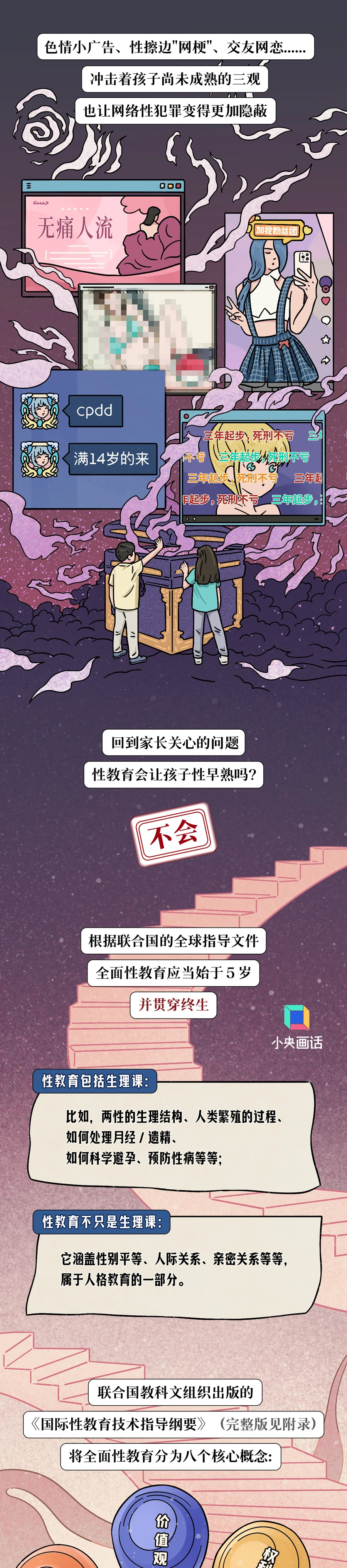 性教育这门课,别让孩子自己“补”(图9) 微信图片_202502122246543.jpg