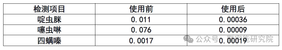 金日光教授:【永不忘当年钱老劝导我们“用当代科学传承《黄帝内经》医理和建立《中药本草》科学药理标准”的教导】• 十九(图20) 金日光教授:【永不忘当年钱老劝导我们“用当代科学传承《黄帝内经》医理和建立《中药本草》科学药理标准”的教导】• 十九(图20)