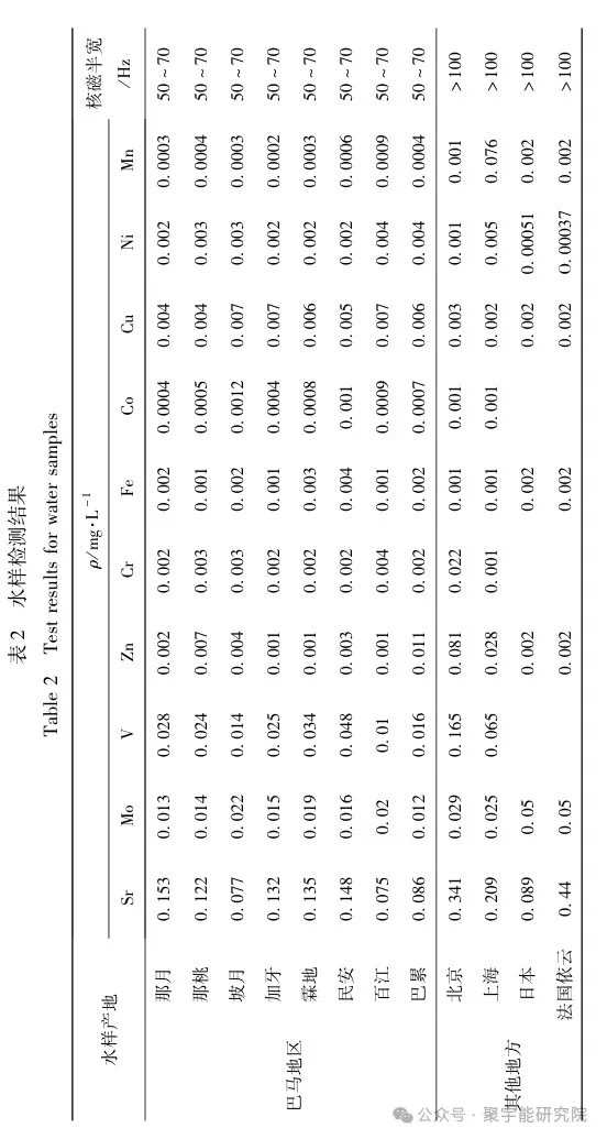 金日光教授:【永不忘当年钱老劝导我们“用当代科学传承《黄帝内经》医理和建立《中药本草》科学药理标准”的教导】• 二十三(图4) 微信图片_202502272146213.jpg