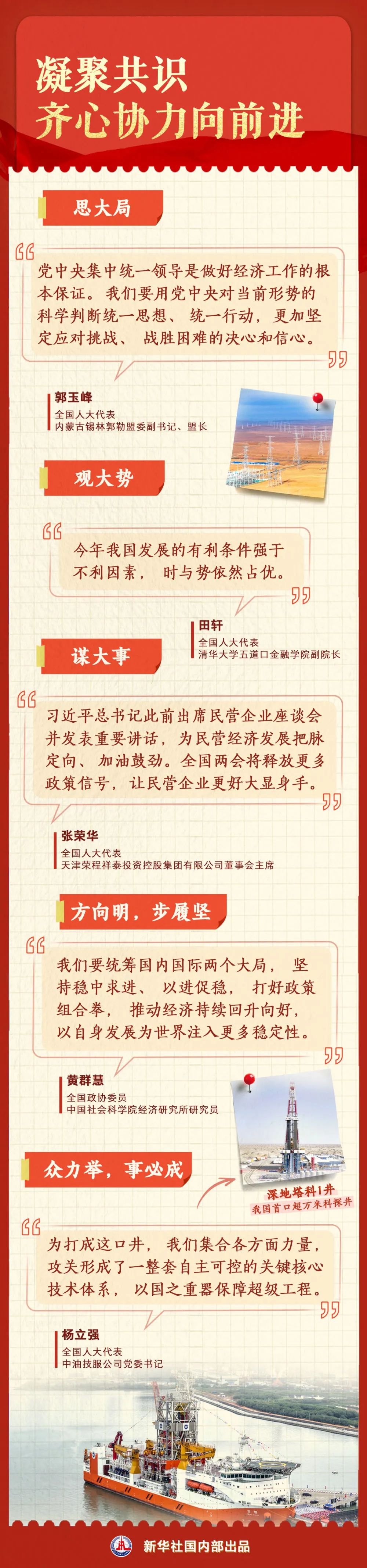 全国两会,传递哪些重要信号?(图2) 全国两会,传递哪些重要信号?(图2)