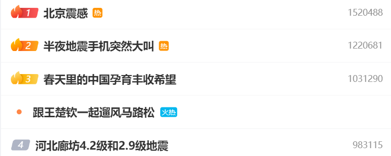 热搜第一!河北廊坊凌晨突发地震,北京天津有震感(图2) 热搜第一!河北廊坊凌晨突发地震,北京天津有震感(图2)